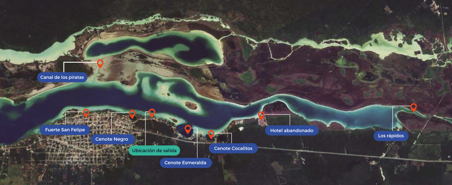Laguna Adventures Bacalar